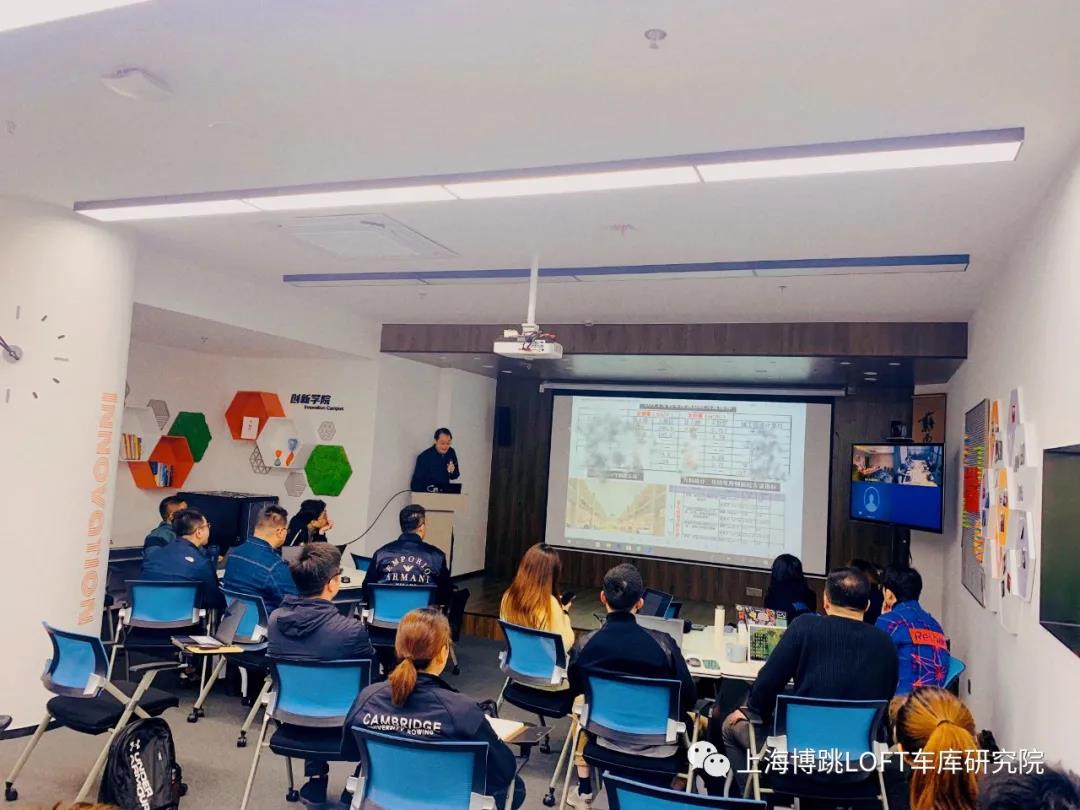 商洛【上海博普】董事长初光先生受邀前往世茂集团进行“Loft车库专题会”授课演讲